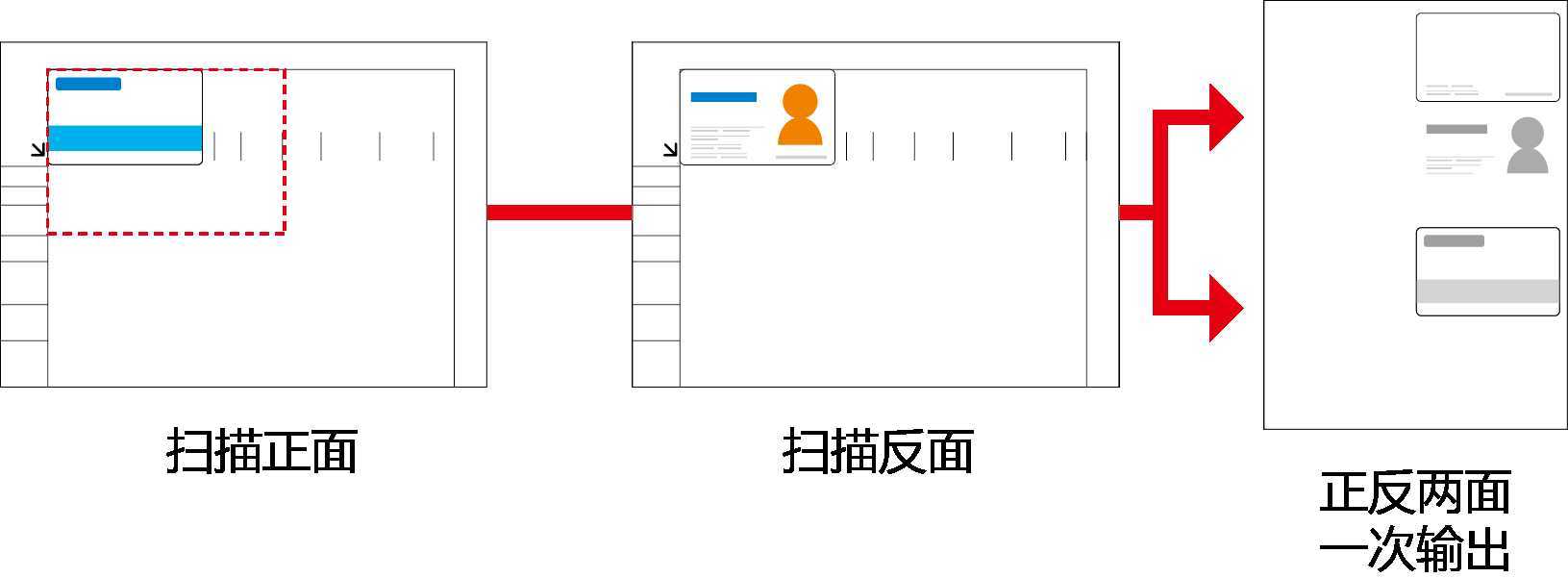 西安柯尼卡美能达复印机|西安柯尼卡美能达|西安柯尼卡美能达维修|柯尼卡美能达复印机维修|柯尼卡美能达复印机维修电话|柯尼卡美能达彩色复印机|美能达复印机维修|西安打印机维修|西安复印机维修|西安基士得耶|西安基士得耶速印机|西安理光复印机|西安理光速印机|西安理光复印机维修|柯尼卡美能达多功能一体机|柯尼卡美能达复印机|柯尼卡美能达打印机|柯尼卡美能达复印机碳粉|柯尼卡美能达打印机墨粉|柯尼卡美能达配件|柯尼卡美能达耗材批发|柯尼卡美能达硒鼓|柯尼卡美能达定影器|柯尼卡美能达转印带|柯尼卡美能达显影组件