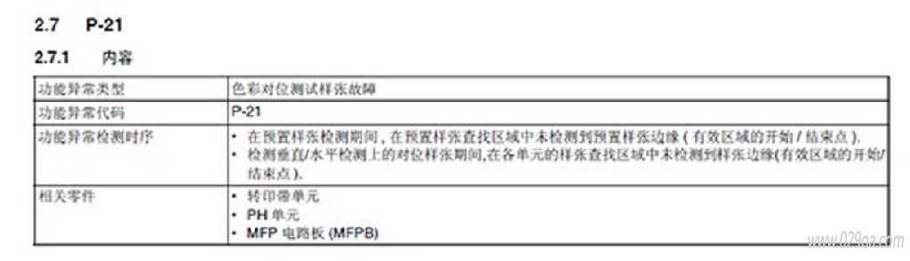 柯尼卡美能达C226、震旦ADC225跳代码P-21