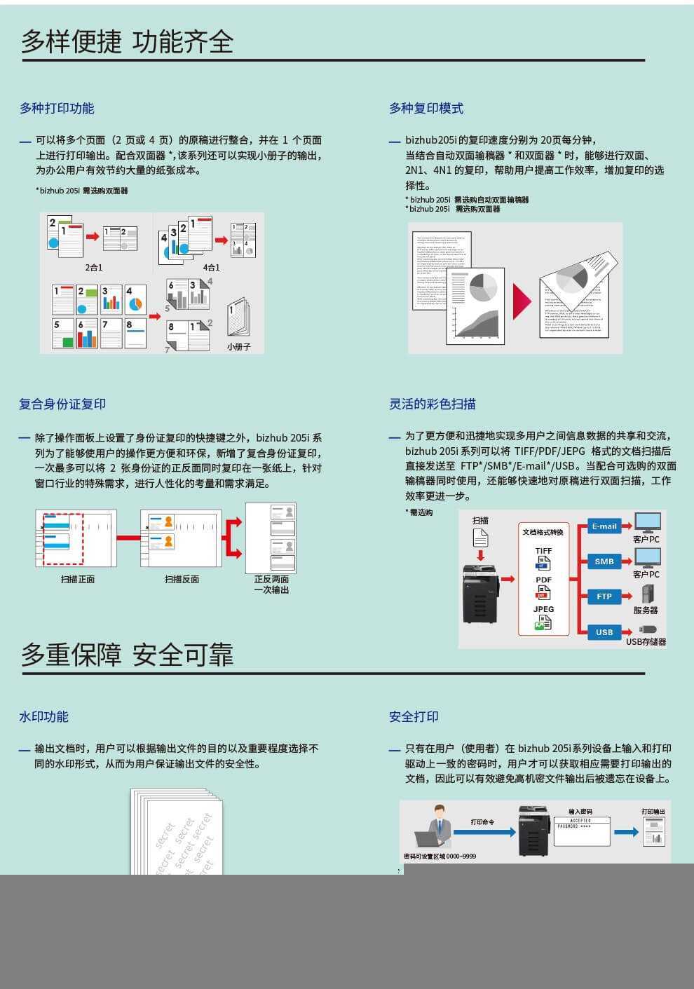 柯尼卡美能达复印机、打印机整机销售,配件维修,耗材配送。售后维修电话:13709149318