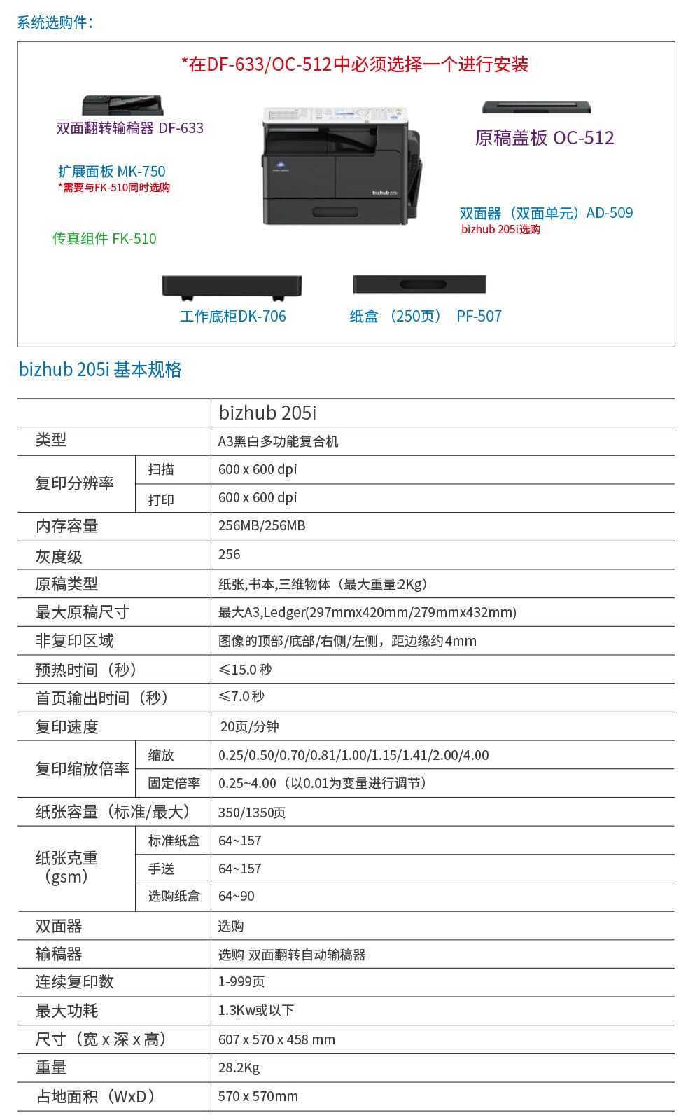 柯尼卡美能达复印机、打印机整机销售,配件维修,耗材配送。售后维修电话:13709149318