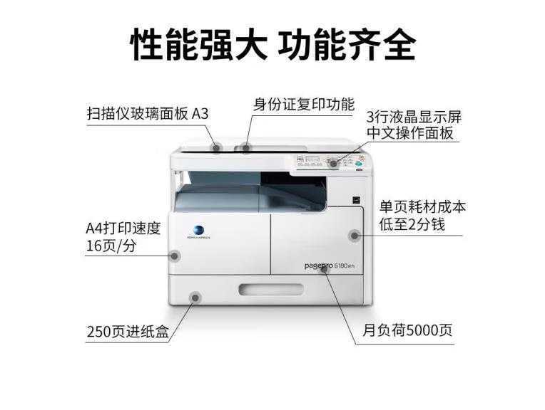西安柯尼卡美能达6180en维修 西安柯尼卡美能达复印机、打印机整机销售,配件维修,耗材配送。售后维修电话:13709149318 西安柯尼卡美能达6180en维修|西安柯尼卡美能达复印机|西安柯尼卡美能达|柯尼卡美能达维修|柯尼卡美能达碳粉|柯尼卡美能达复印机|柯尼卡美能达复印机维修|西安柯尼卡美能达复印机维修电话|西安柯尼卡美能达彩色复印机|西安美能达复印机维修|西安打印机维修|西安复印机维修