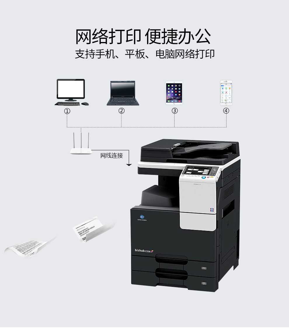柯尼卡美能达(KONICA MINOLTA) c226 A3彩色激光双面打印机 |西安柯尼卡美能达复印机|西安柯尼卡美能达|柯尼卡美能达维修|柯尼卡美能达碳粉|柯尼卡美能达复印机|柯尼卡美能达复印机维修|西安柯尼卡美能达复印机维修电话|西安柯尼卡美能达彩色复印机|西安美能达复印机维修|西安打印机维修|西安复印机维修