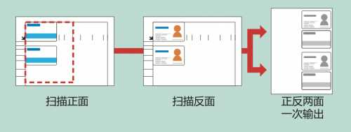 柯尼卡美能达A3黑白多功能数码复合机bizhub 245i|西安柯尼卡美能达复印机|西安柯尼卡美能达|柯尼卡美能达维修|柯尼卡美能达碳粉|柯尼卡美能达复印机|柯尼卡美能达复印机维修|西安柯尼卡美能达复印机维修电话|西安柯尼卡美能达彩色复印机|西安美能达复印机维修|西安打印机维修|西安复印机维修