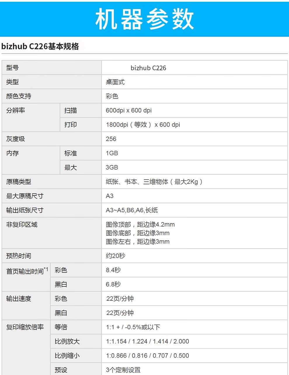 西安柯尼卡美能达bizhub c226彩机|西安柯尼卡美能达复印机、打印机整机销售,配件维修,耗材配送。售后维修电话:13709149318 西安柯尼卡美能达bizhub c226彩机|西安柯尼卡美能达复印机|西安柯尼卡美能达|柯尼卡美能达维修|柯尼卡美能达碳粉|柯尼卡美能达复印机|柯尼卡美能达复印机维修|西安柯尼卡美能达复印机维修电话|西安柯尼卡美能达彩色复印机|西安美能达复印机维修|西安打印机维修|西安复印机维修