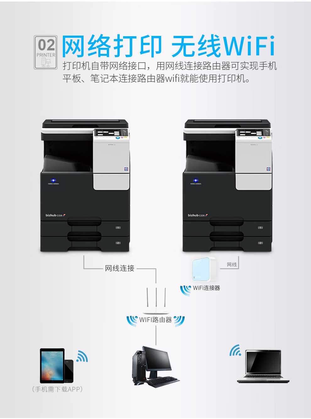 西安柯尼卡美能达bizhub c226彩机|西安柯尼卡美能达复印机、打印机整机销售,配件维修,耗材配送。售后维修电话:13709149318 西安柯尼卡美能达bizhub c226彩机|西安柯尼卡美能达复印机|西安柯尼卡美能达|柯尼卡美能达维修|柯尼卡美能达碳粉|柯尼卡美能达复印机|柯尼卡美能达复印机维修|西安柯尼卡美能达复印机维修电话|西安柯尼卡美能达彩色复印机|西安美能达复印机维修|西安打印机维修|西安复印机维修