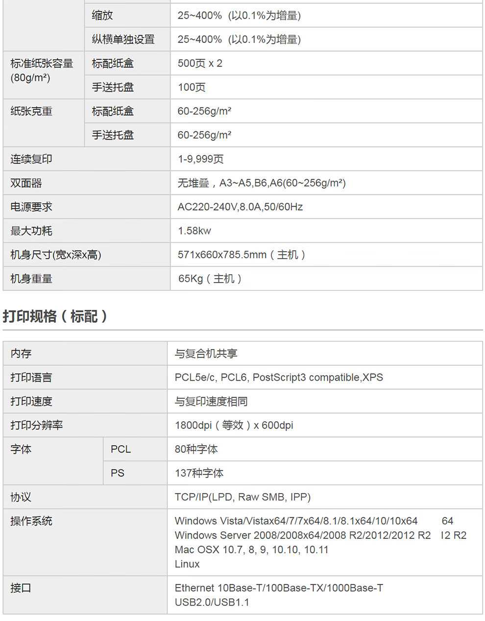 西安柯尼卡美能达bizhub c226彩机|西安柯尼卡美能达复印机、打印机整机销售,配件维修,耗材配送。售后维修电话:13709149318 西安柯尼卡美能达bizhub c226彩机|西安柯尼卡美能达复印机|西安柯尼卡美能达|柯尼卡美能达维修|柯尼卡美能达碳粉|柯尼卡美能达复印机|柯尼卡美能达复印机维修|西安柯尼卡美能达复印机维修电话|西安柯尼卡美能达彩色复印机|西安美能达复印机维修|西安打印机维修|西安复印机维修