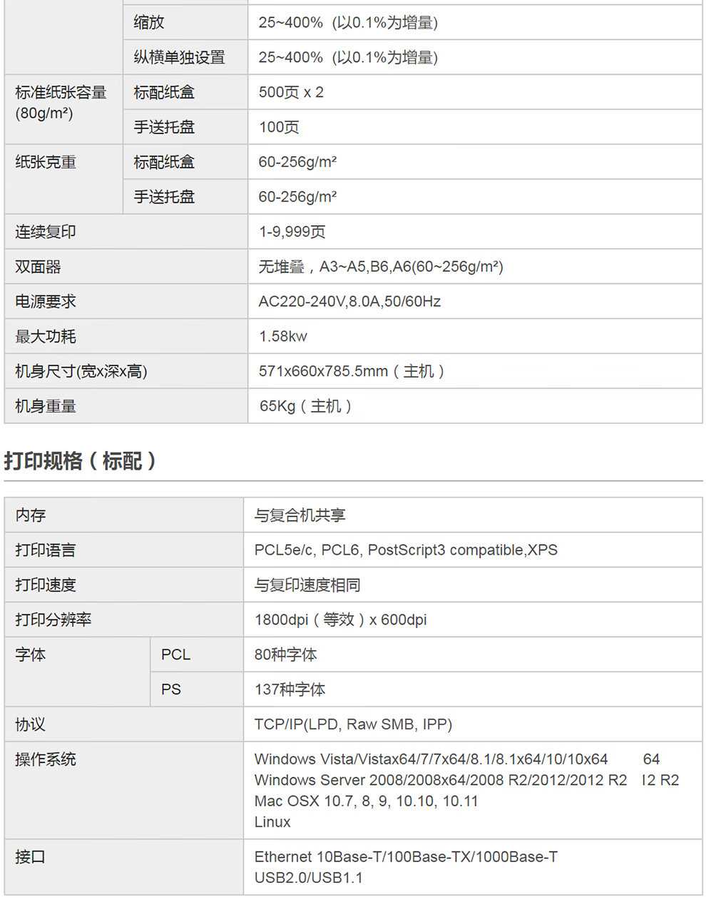 西安柯尼卡美能达bizhub c226彩机|西安柯尼卡美能达复印机|西安柯尼卡美能达|柯尼卡美能达维修|柯尼卡美能达碳粉|柯尼卡美能达复印机|柯尼卡美能达复印机维修|西安柯尼卡美能达复印机维修电话|西安柯尼卡美能达彩色复印机|西安美能达复印机维修|西安打印机维修|西安复印机维修