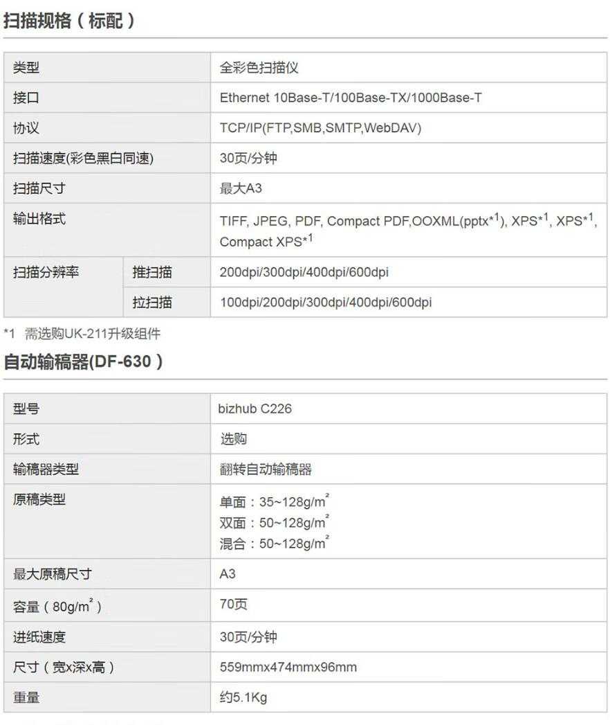 西安柯尼卡美能达bizhub c226彩机|西安柯尼卡美能达复印机、打印机整机销售,配件维修,耗材配送。售后维修电话:13709149318 西安柯尼卡美能达bizhub c226彩机|西安柯尼卡美能达复印机|西安柯尼卡美能达|柯尼卡美能达维修|柯尼卡美能达碳粉|柯尼卡美能达复印机|柯尼卡美能达复印机维修|西安柯尼卡美能达复印机维修电话|西安柯尼卡美能达彩色复印机|西安美能达复印机维修|西安打印机维修|西安复印机维修