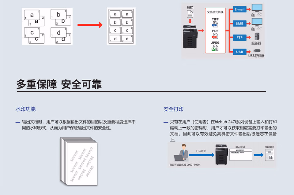 西安柯尼卡美能达复印机维修|西安柯尼卡美能达复印机、打印机整机销售,配件维修,耗材配送。售后维修电话:13709149318 西安柯尼卡美能达复印机维修|西安柯尼卡美能达复印机|西安柯尼卡美能达|柯尼卡美能达维修|柯尼卡美能达碳粉|柯尼卡美能达复印机|柯尼卡美能达复印机维修|西安柯尼卡美能达复印机维修电话|西安柯尼卡美能达彩色复印机|西安美能达复印机维修|西安打印机维修|西安复印机维修