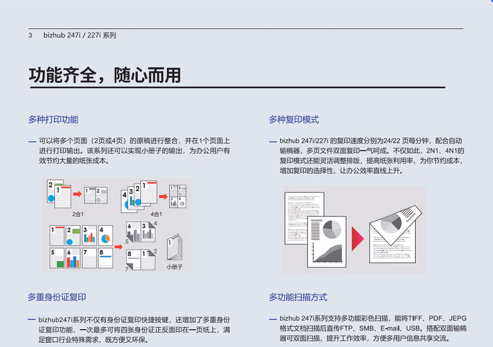 西安柯尼卡美能达复印机维修|西安柯尼卡美能达复印机、打印机整机销售,配件维修,耗材配送。售后维修电话:13709149318 西安柯尼卡美能达复印机维修|西安柯尼卡美能达复印机|西安柯尼卡美能达|柯尼卡美能达维修|柯尼卡美能达碳粉|柯尼卡美能达复印机|柯尼卡美能达复印机维修|西安柯尼卡美能达复印机维修电话|西安柯尼卡美能达彩色复印机|西安美能达复印机维修|西安打印机维修|西安复印机维修