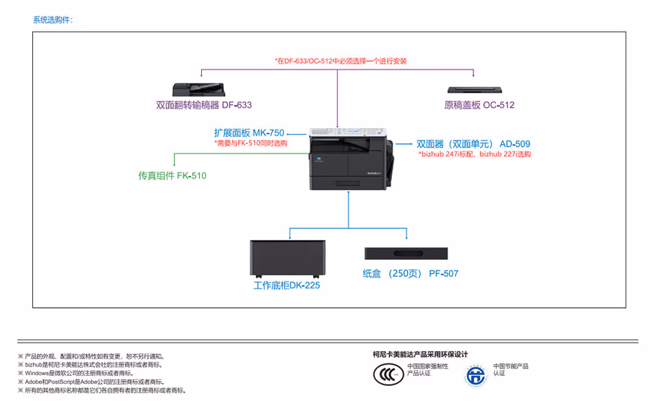 西安柯尼卡美能达复印机维修|西安柯尼卡美能达复印机、打印机整机销售,配件维修,耗材配送。售后维修电话:13709149318 西安柯尼卡美能达复印机维修|西安柯尼卡美能达复印机|西安柯尼卡美能达|柯尼卡美能达维修|柯尼卡美能达碳粉|柯尼卡美能达复印机|柯尼卡美能达复印机维修|西安柯尼卡美能达复印机维修电话|西安柯尼卡美能达彩色复印机|西安美能达复印机维修|西安打印机维修|西安复印机维修