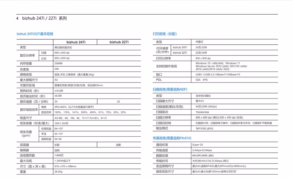 西安柯尼卡美能达复印机维修|西安柯尼卡美能达复印机、打印机整机销售,配件维修,耗材配送。售后维修电话:13709149318 西安柯尼卡美能达复印机维修|西安柯尼卡美能达复印机|西安柯尼卡美能达|柯尼卡美能达维修|柯尼卡美能达碳粉|柯尼卡美能达复印机|柯尼卡美能达复印机维修|西安柯尼卡美能达复印机维修电话|西安柯尼卡美能达彩色复印机|西安美能达复印机维修|西安打印机维修|西安复印机维修
